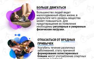 Причины повышенного холестерина