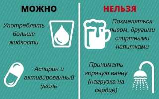 Преимущества капельницы от похмелья: взгляд со стороны
