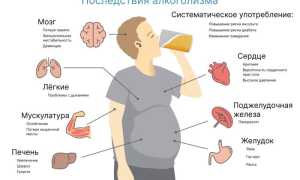 Как и чем лечить алкоголизм