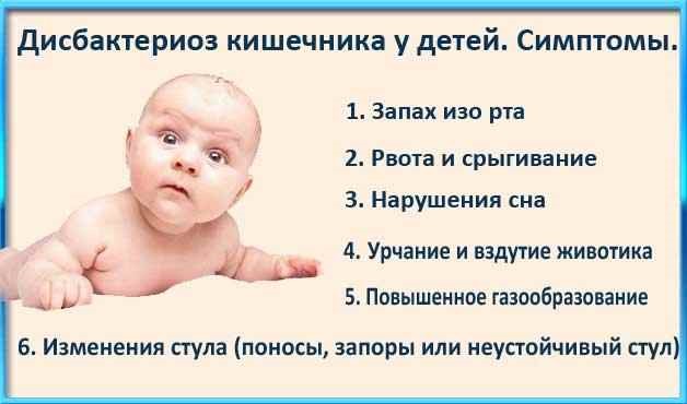 Рецепты для лечения дисбактериоза кишечника у взрослых народными средствами Рецепты для лечения дисбактериоза кишечника у взрослых народными средствами